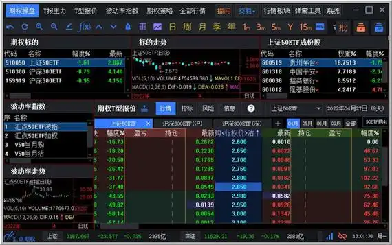 “配资炒股开户官网：开启您的财富增值之旅”